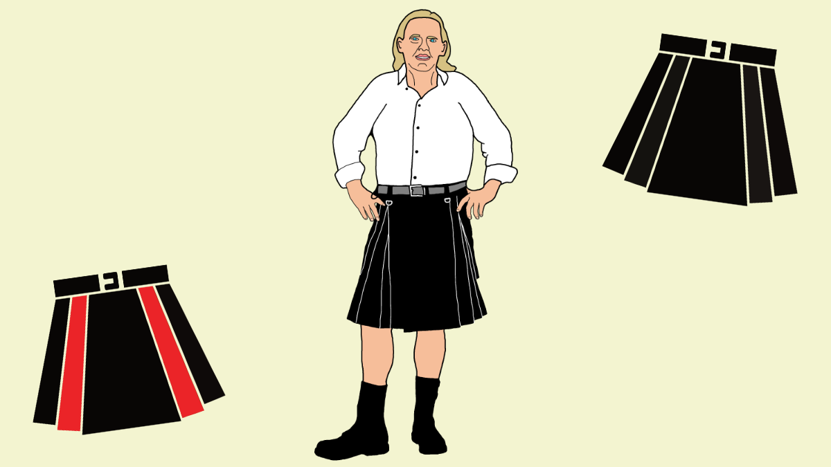 155 kilt en etev3
